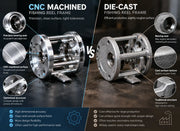 CNC Machined vs Die-Cast Fishing Reels: What Actually Changes?