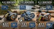 Gear Ratio Showdown: When to Use 6.3:1 vs. 7.3:1 vs. 8.1:1 Baitcasters