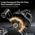 Ultralight Conventional Reel for Light Line Precision Fishing