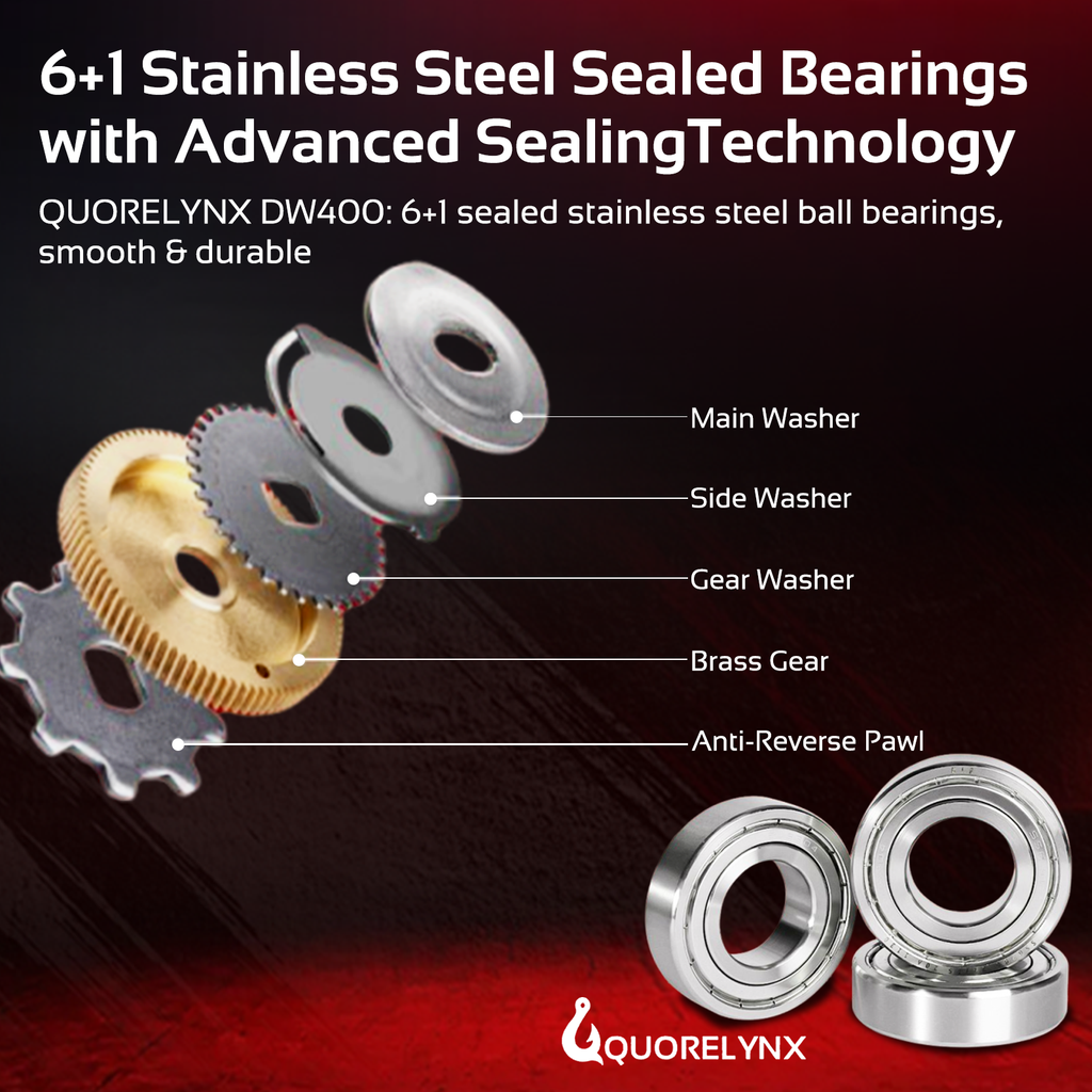 Deepwater Warrior Baitcasting Fishing Reel