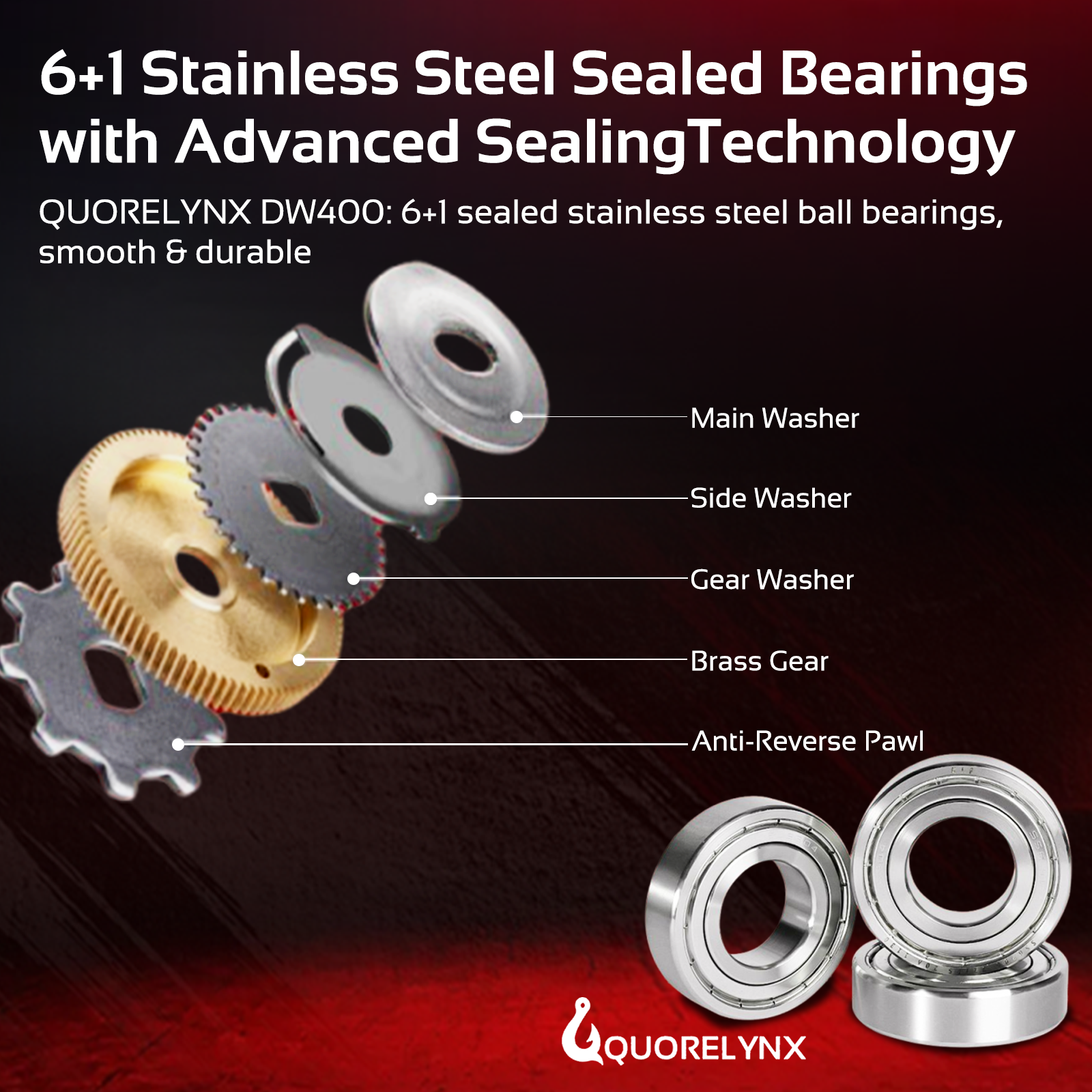 Deepwater Warrior Baitcasting Fishing Reel