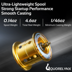 Ultralight Conventional Reel for Precision Fishing