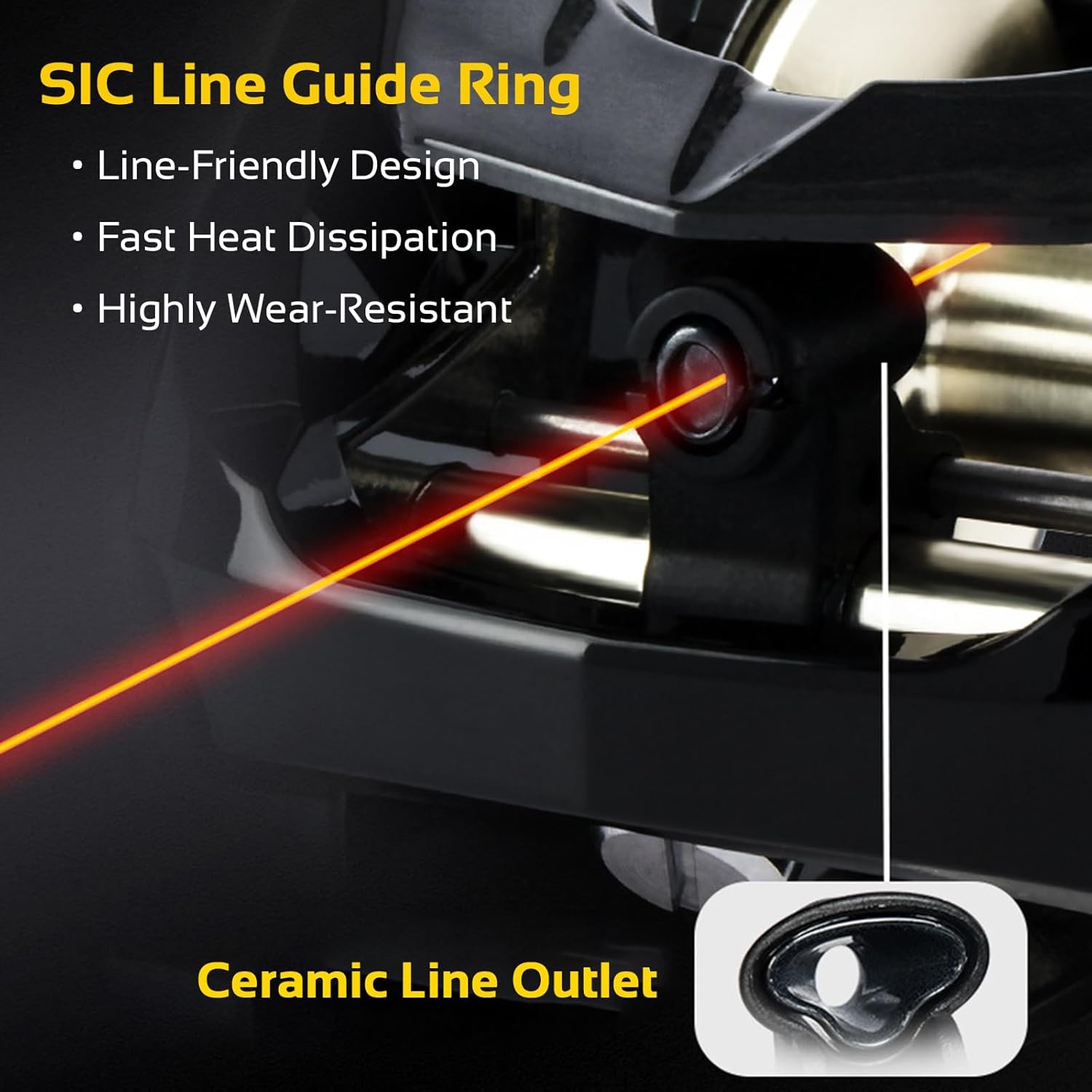 Ultralight Baitcaster Reel