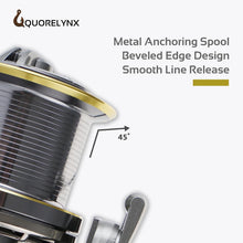 Heavy Duty Fishing Spinning
